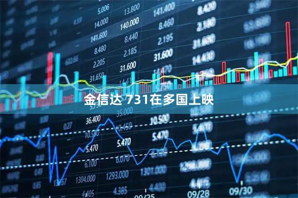 金信达 731在多国上映